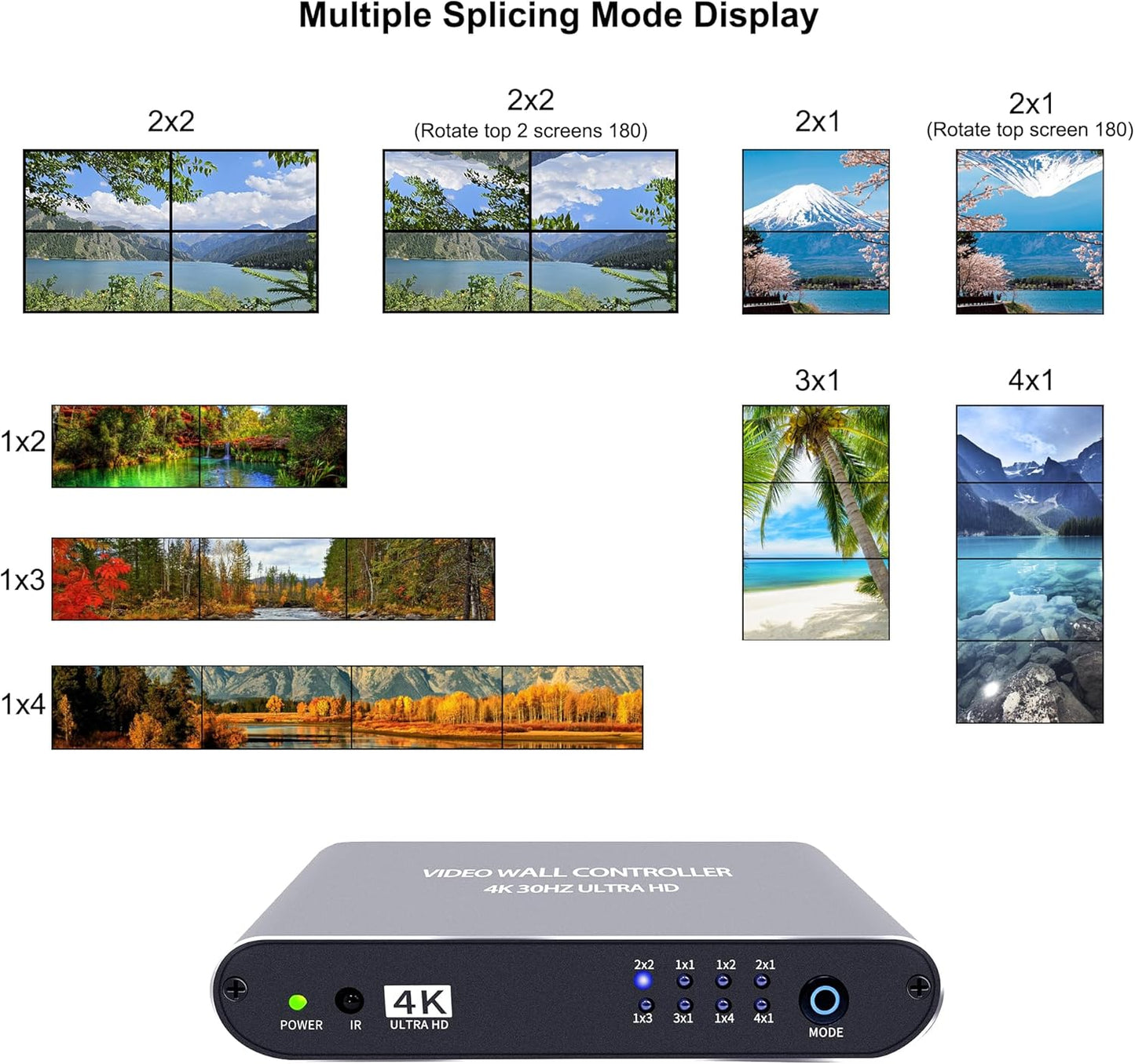 Video Wall Controller 2x2 4K UHD TV Wall Controller 1X2 2X1 1X3 3X1 1X4 4X1 Support 4K30 HDMI Input for max 4 TV Splicing Dis