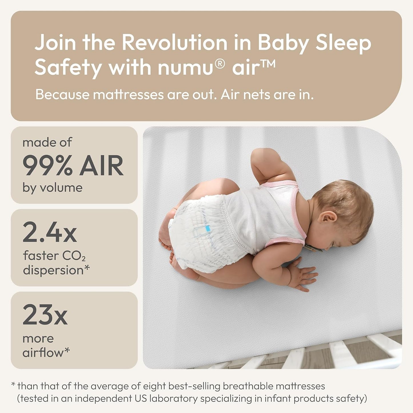 Air Baby Sleep Surface: Air Net Breathable Crib Mattress for Fast CO2 Dispersion; Permeable Baby Mattress to Prevent Fluid Pooling; Crib Mattress for