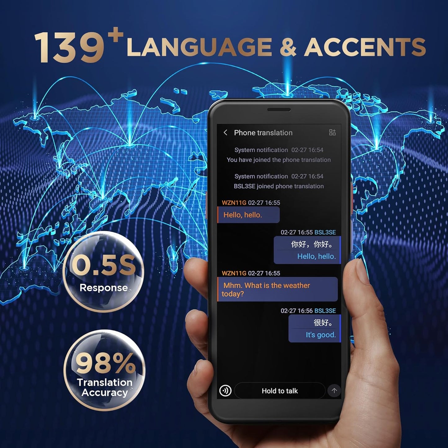 AI Language Translator Device,Voice RecorderTwo Way Real-Time Voice Translation,Support 139 Languages,ChatGpt Online/Offline&Recording&Photo