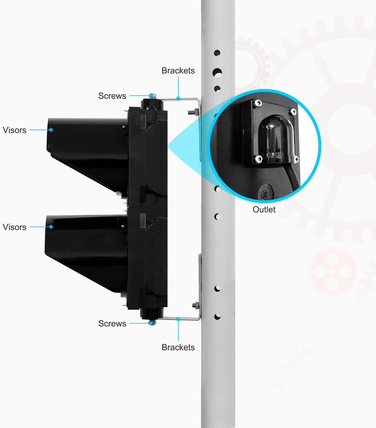 BBMi AC85-265V Red/Yellow 200mm(8inch) Traffic Light, Stop and Go Light, Led Traffic Signal Light, PC Housing Outdoor Waterproof IP65 Industrial,