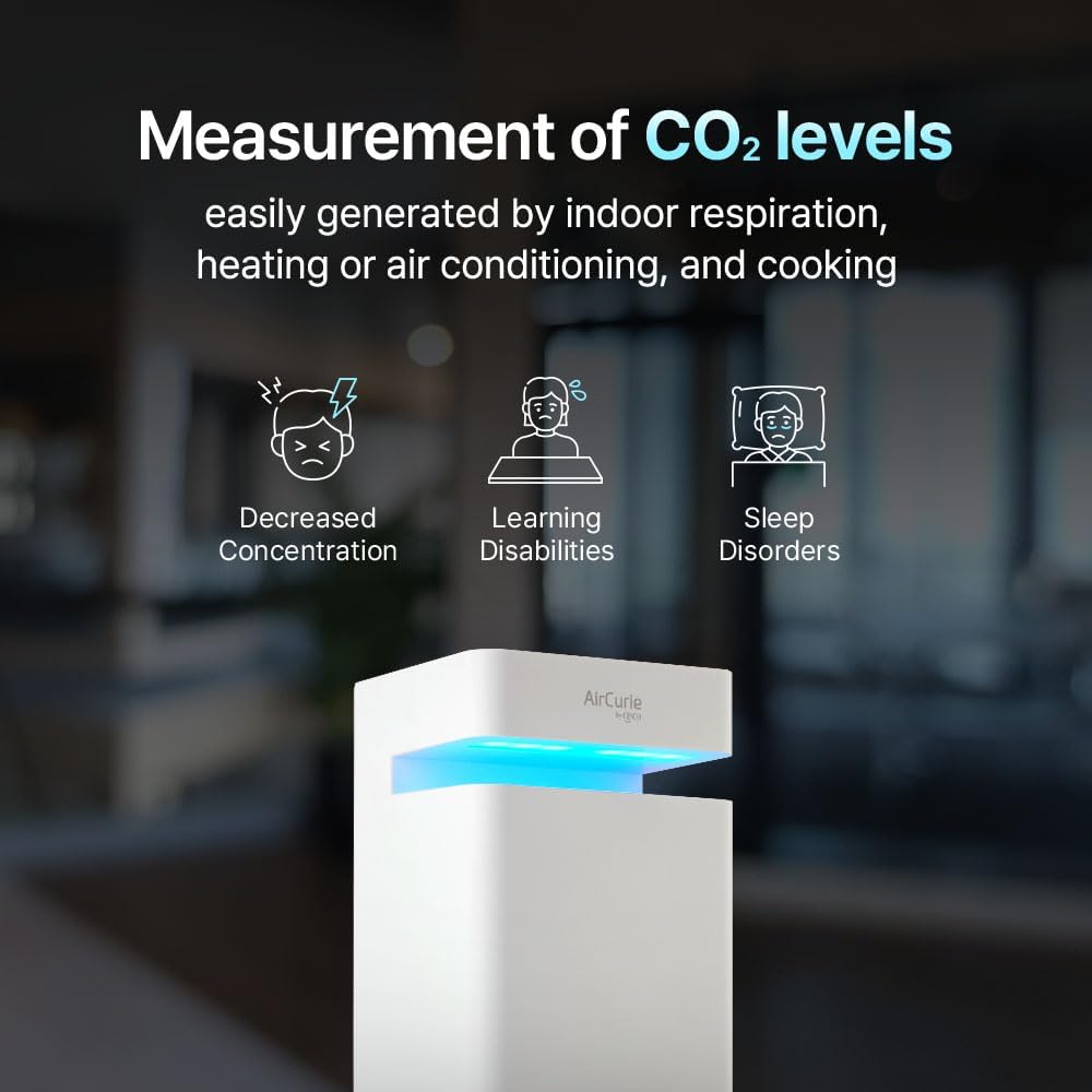 CESCO AirCurie, Home Radon Detector, Total Air Quality Monitor [Ultrafine Dust PM1.0, 2.5, 10, CO2, Humidity, Temperature] Radon Sensing in 30 Minutes, Superior Precision Measurement, Easy Checking