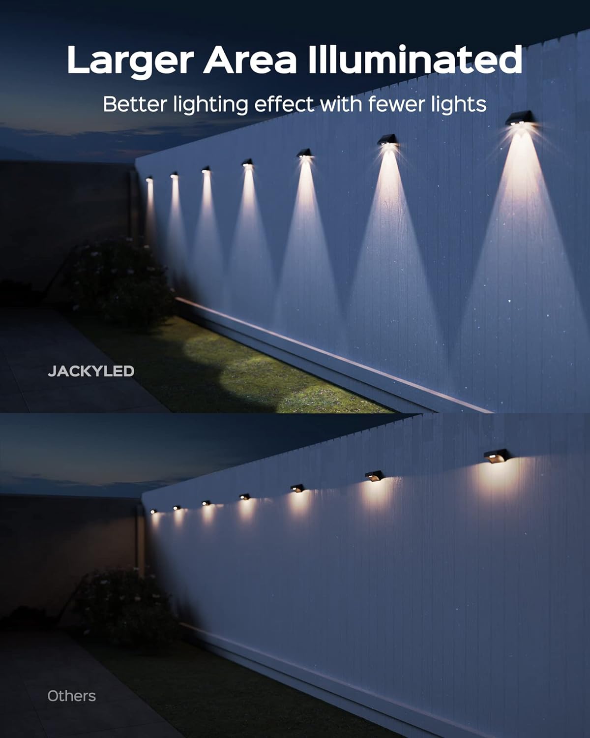 JACKYLED Solar Fence Lights Outdoor, 50 Lumens Bright Fence Lights Outdoor Waterproof Solar Powered Patio Decor Warm White Lights for Wall, Rail, Porch, Backyard, Garden (8/Pack) (8-Pack)