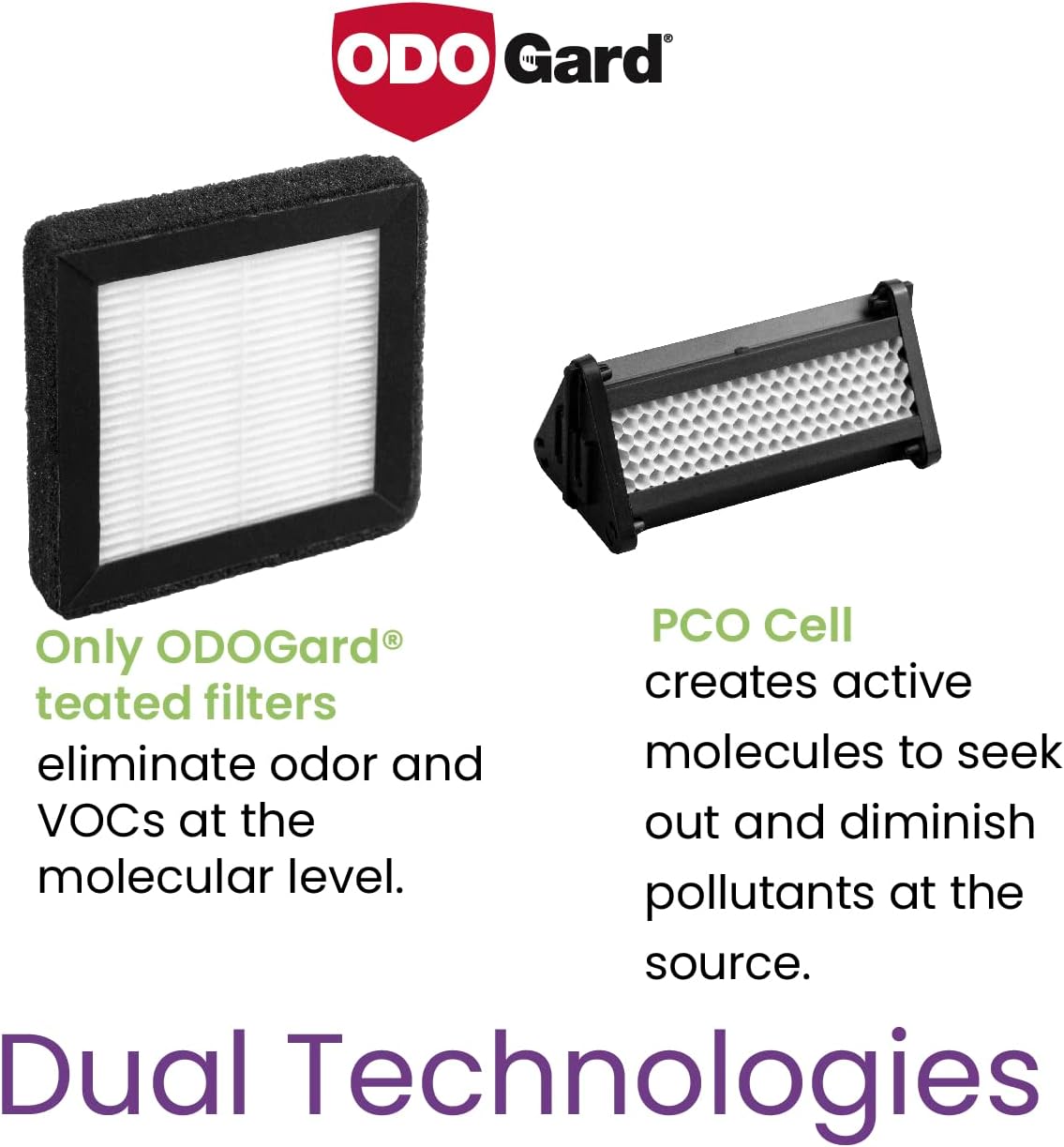 Greentech Environmental Active HEPA+ CAR with ODOGard - Car Air Purifier and Odor Eliminator with HEPA Air Filter - Easy Set Up for Cars, Trucks, Vans and Rideshare Vehicles