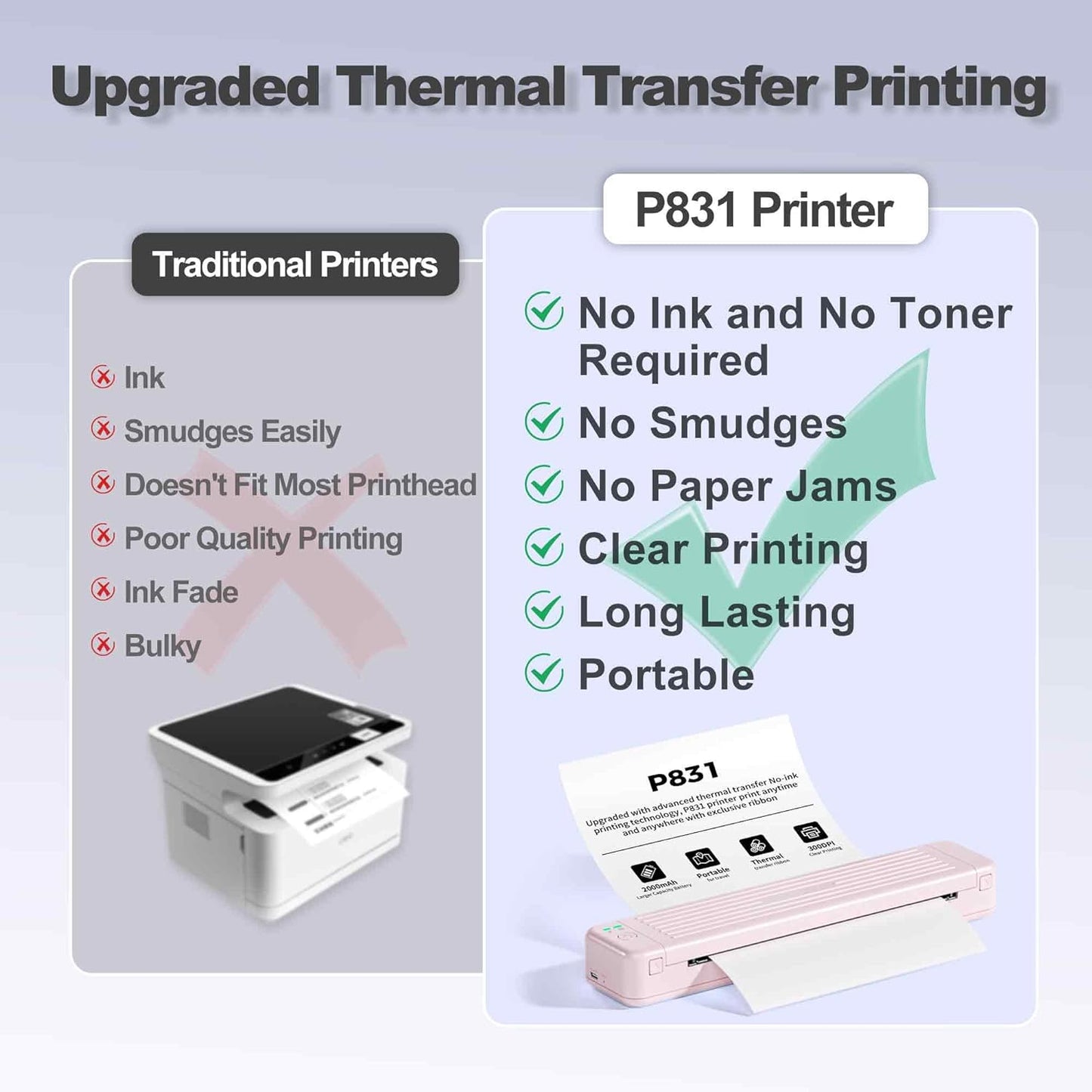 Itari Portable Printers Wireless for Travel, Inkless Thermal Transfer Printer Support Copy Paper 8.5 x 11 White & A4 Printer Paper, 3