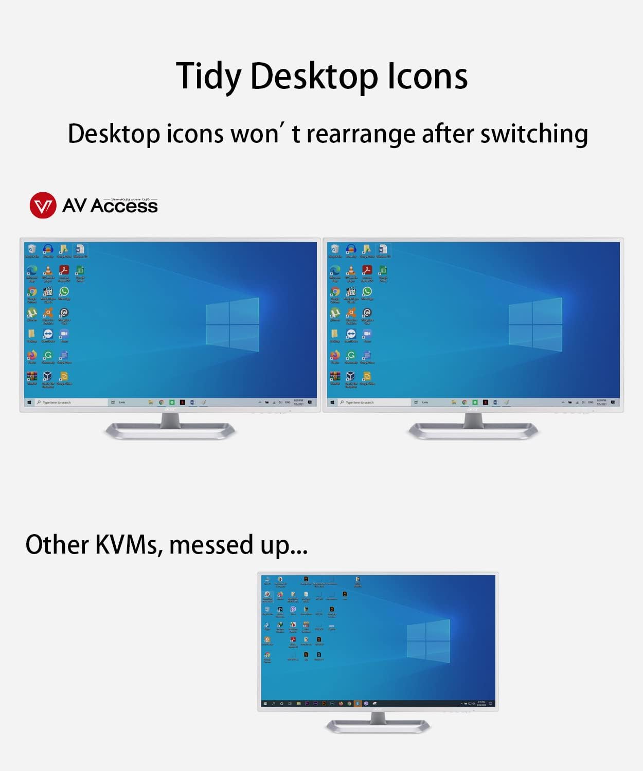 Advanced Dual Monitor KVM Switch by AV Access: 4K@60Hz, 2K@144Hz, 1080P@240Hz - Seamlessly Switch Between 2 Computers, USB 3.0 Connectivity