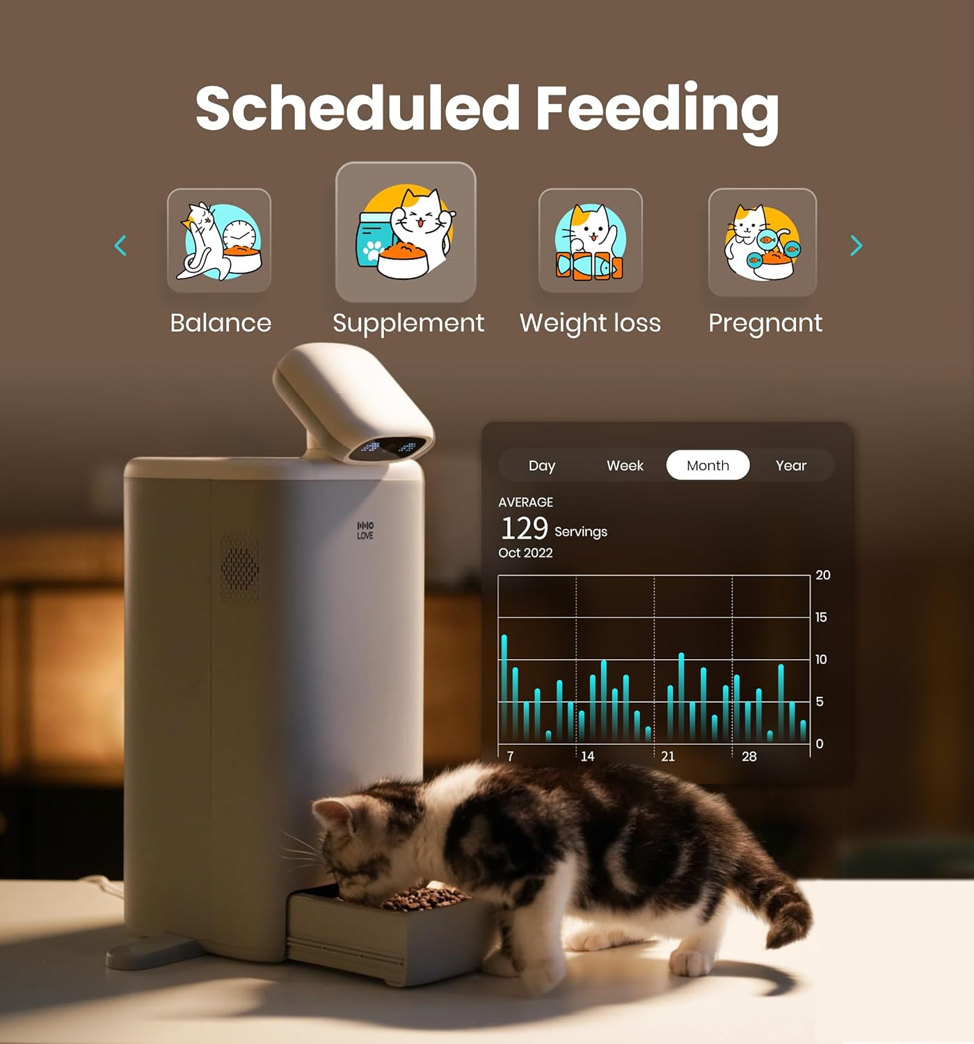 HHOLOVE 360Cat Camera with Automatic Feeder, 1080P HD Pet Camera with Cat Food Dispenser, 5G WiFi with APP Control for Remote Feeding, 2 Way Audio, Laser, AI