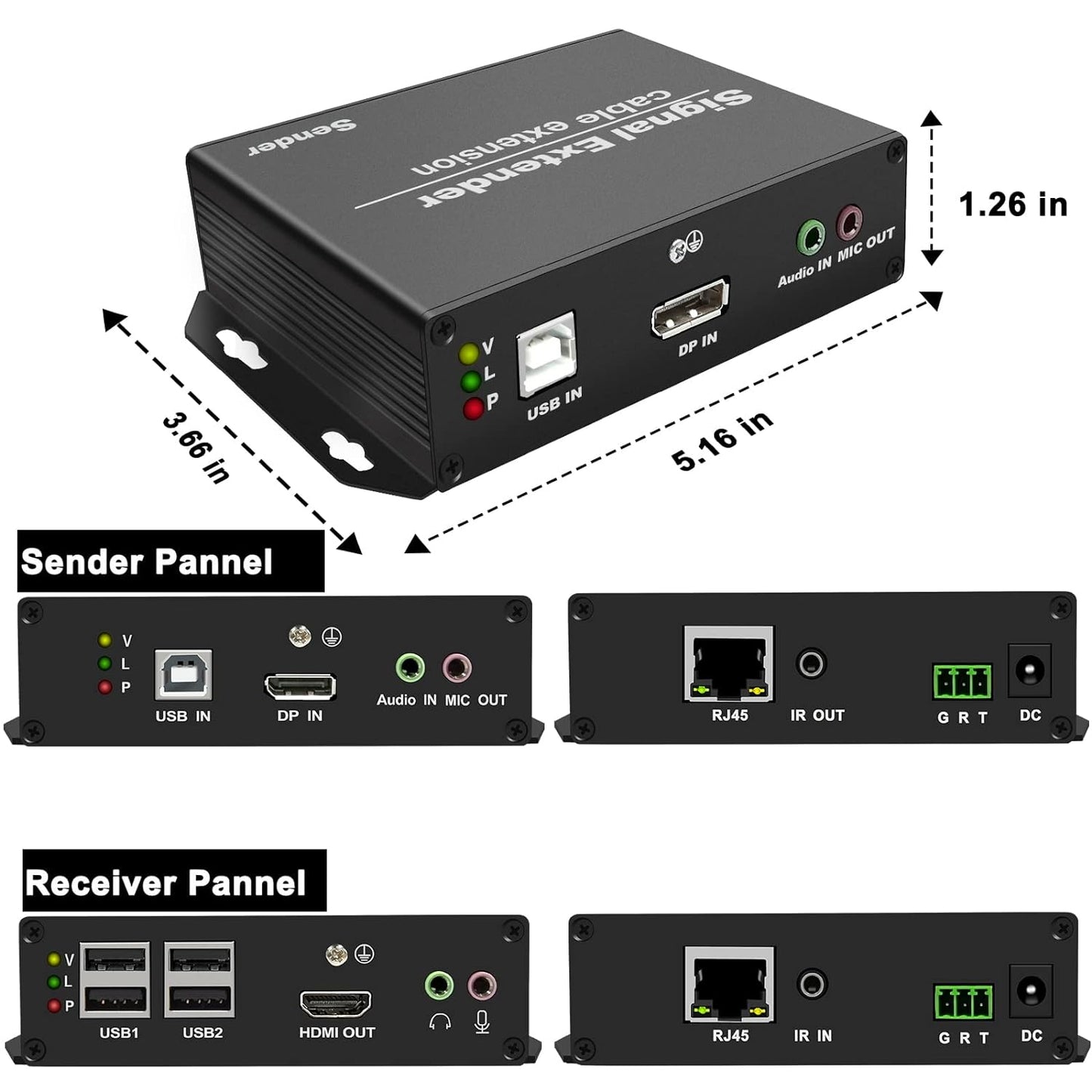 LornCeng 4K DP to HDMI KVM Extender Over Cat5e/6/7 up to 394ft, DisplayPort to HDMI Ethernet Extension Over IP Zero Latency Support 3D 4K@30Hz, HDMI