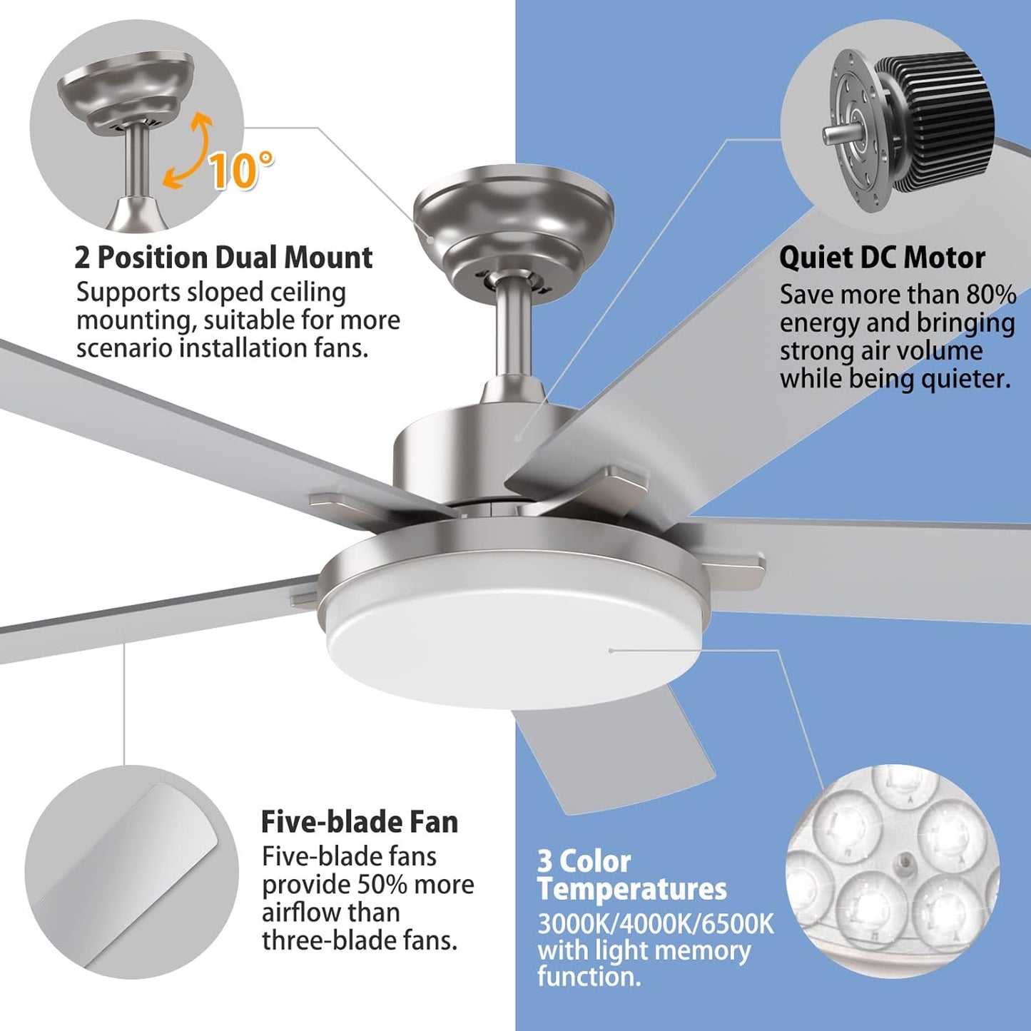 Regair Ceiling Fans with Lights, 52 Inch Ceiling Fan with Lights and Remote Control, Modern Brushed Nickel Ceiling Fan with Light for Living Room Farmhouse Bedroom (Brushed Nickel, 52 inch)