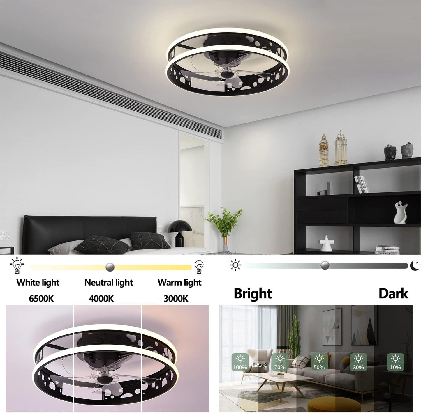 Awsinil Ceiling Fan with Lights, Low Profile 20in Reversible Ceiling Fans with Light and Remote, Modern 6 Speeds Fans Flush Mount for Bedroom Living Dining Room (Black)