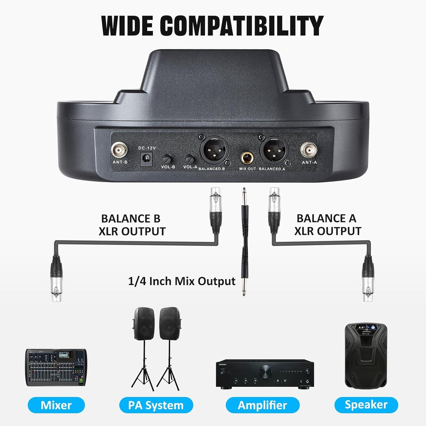 Boeska Rechargeable Handheld Wireless Microphone System UHF Dual Professional Cordless Mic for Home Karaoke, Meeting, Party, Conference, Stage