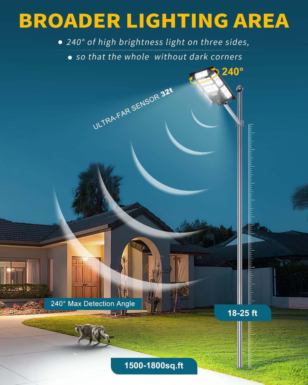 BNT Solar Street Lights Outdoor - 1200W Solar Powered Street Lamp with Dusk to Dawn Sensor,Commercial Solar Parking Lot Lights,LED Solar Street Light for Street and Outdoor Area Lighti