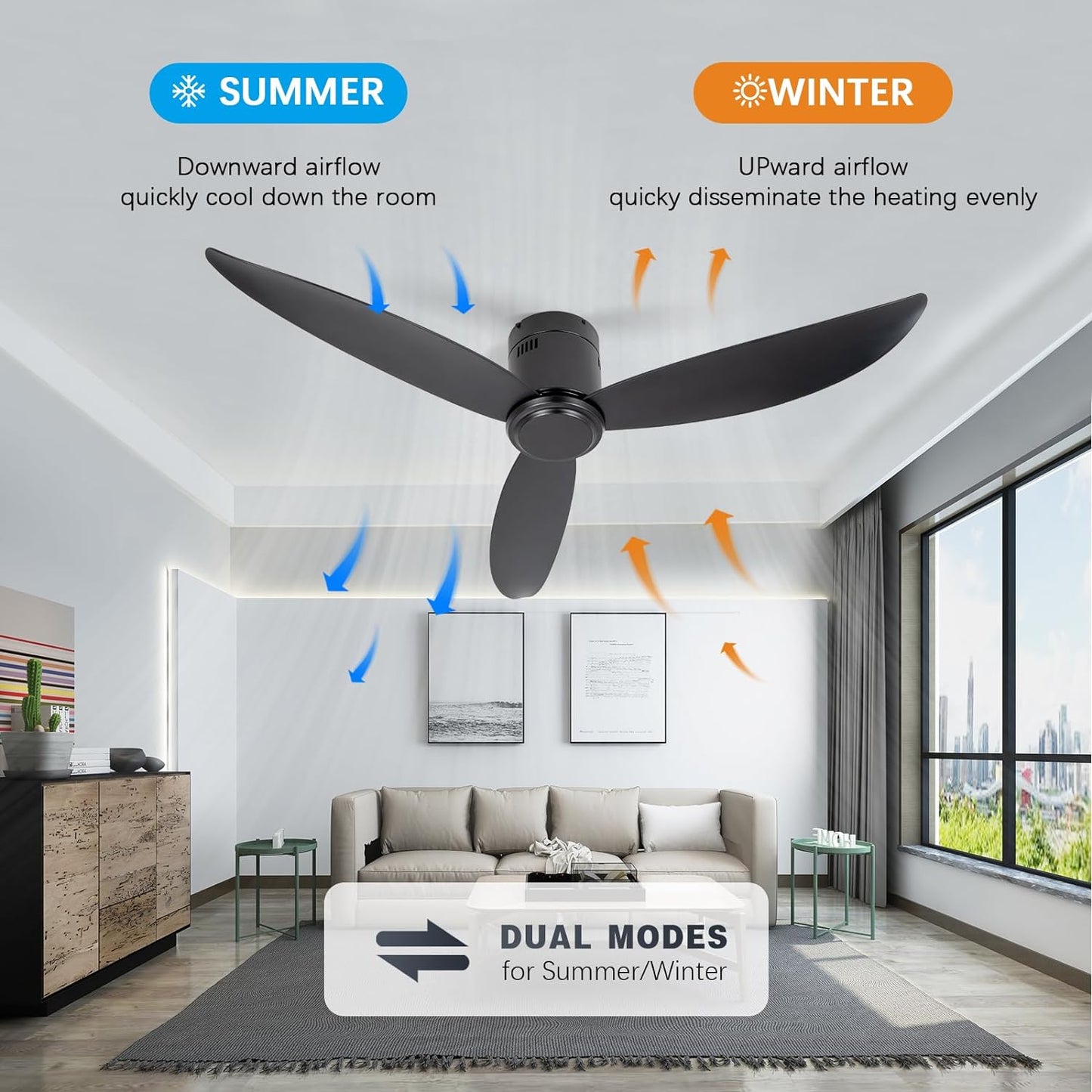 raccroc 52Flush Mount Ceiling Fan No Lights and Remote Control with 3 Black Reversible Blades Ceiling fan,6 Speed DC Motor Ceiling Fan (M3-Black 52in)