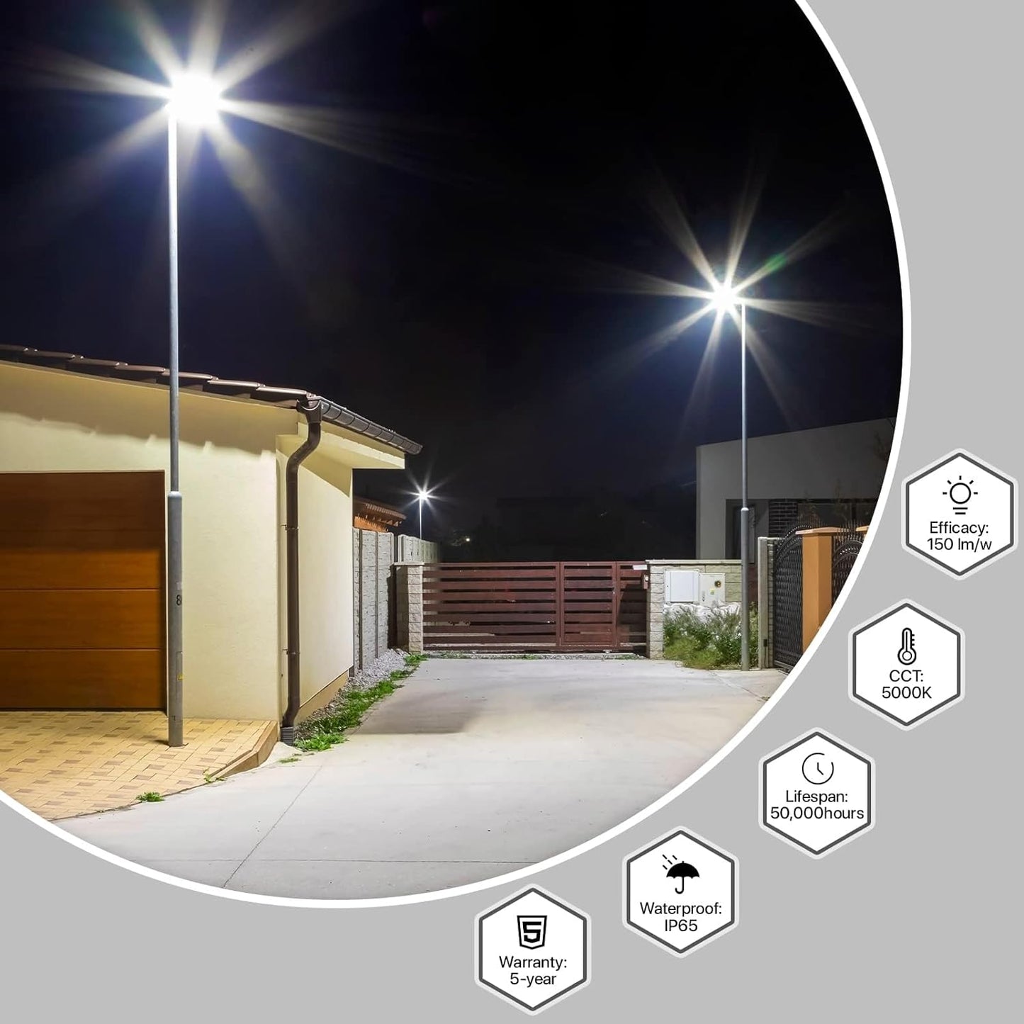HYPERLITE 100W Parking Lot Lights, LED Shoebox Light with Adjustable Trunnion Mount, IP65 Waterproof Outdoor Commerci