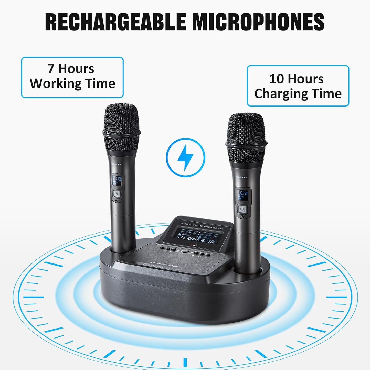 Boeska Rechargeable Handheld Wireless Microphone System UHF Dual Professional Cordless Mic for Home Karaoke, Meeting, Party, Conference, Stage