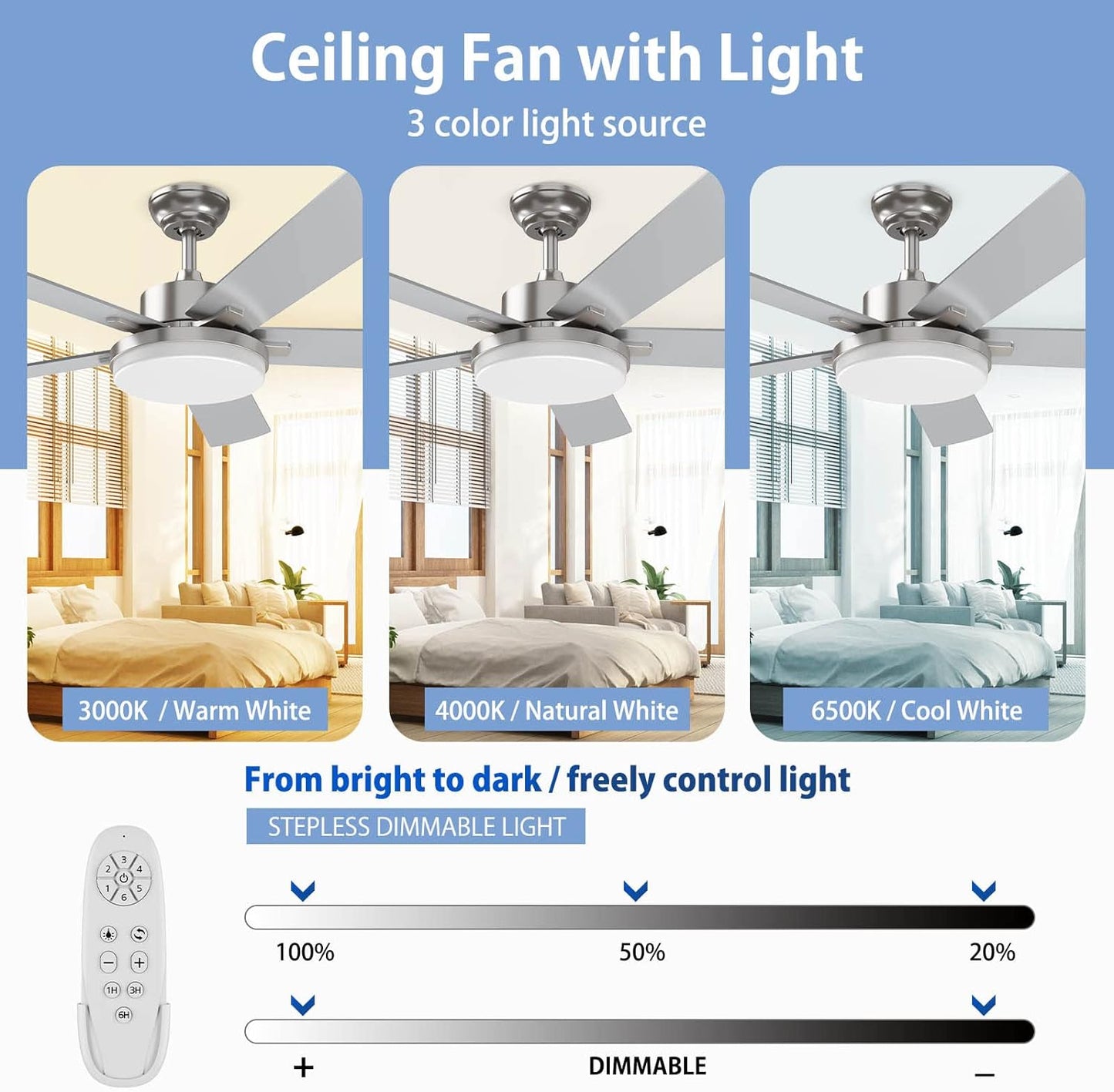Regair Ceiling Fans with Lights, 52 Inch Ceiling Fan with Lights and Remote Control, Modern Brushed Nickel Ceiling Fan with Light for Living Room Farmhouse Bedroom (Brushed Nickel, 52 inch)