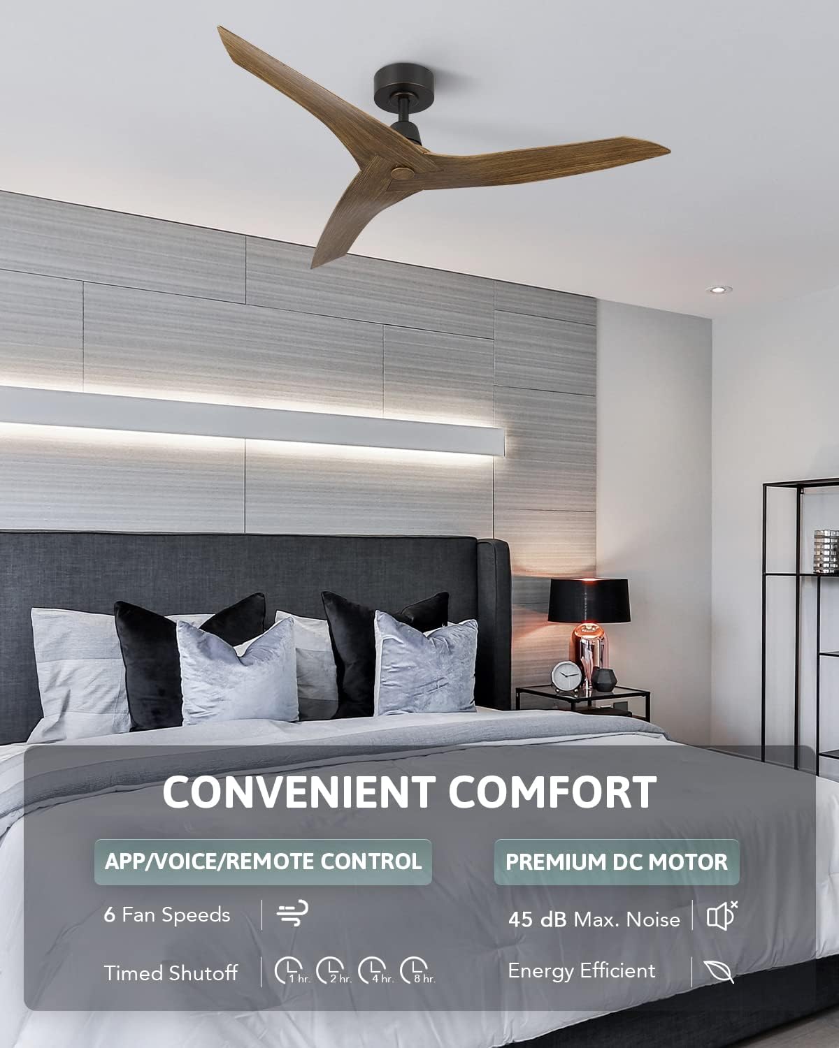 Smart Ceiling Fan with Light and Remote, 50' Modern Ceiling Fan Compatible with Alexa Google Voice Control, Indoor Outdoor Ceiling Fans for Bedroom Living Room, 6 Speeds & Reversible, C-Walnut (C-W