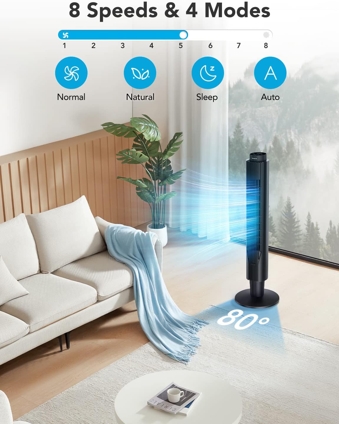 GoveeLife Smart Tower Fan 2023 Upgraded, 42 Inch WiFi Fan with Aromatherapy and Temp Sensor, Oscillating Fan with 8 Speeds 4 Modes up to 25ft/s, 24H Timer Fan Tower, 27dB Quiet Floor Fan for B