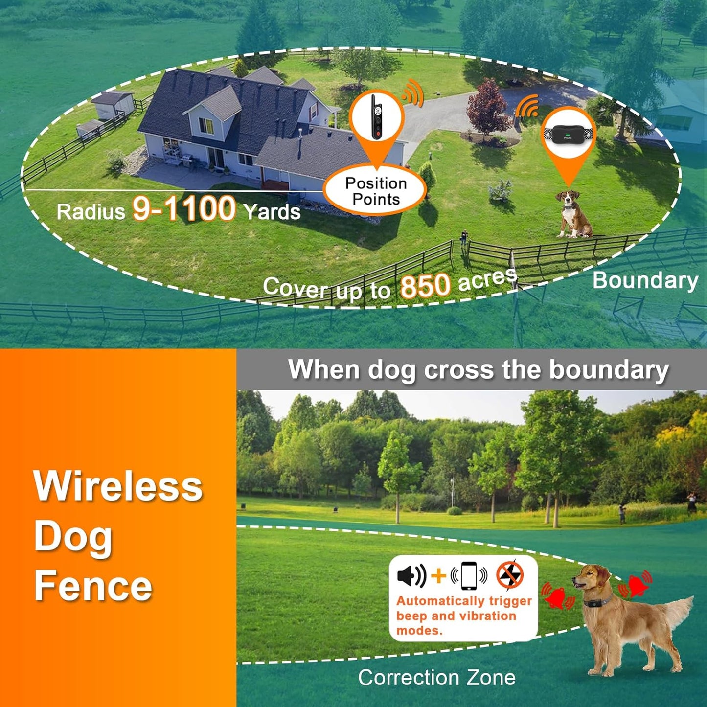 Htcuto Wireless Dog Fence, 6100 FT Electric Dog Fence with Remote, 365 Days Battery Rechargeable Pet Containment System for Dogs with IPX7 Waterproof, Vibration/Bee