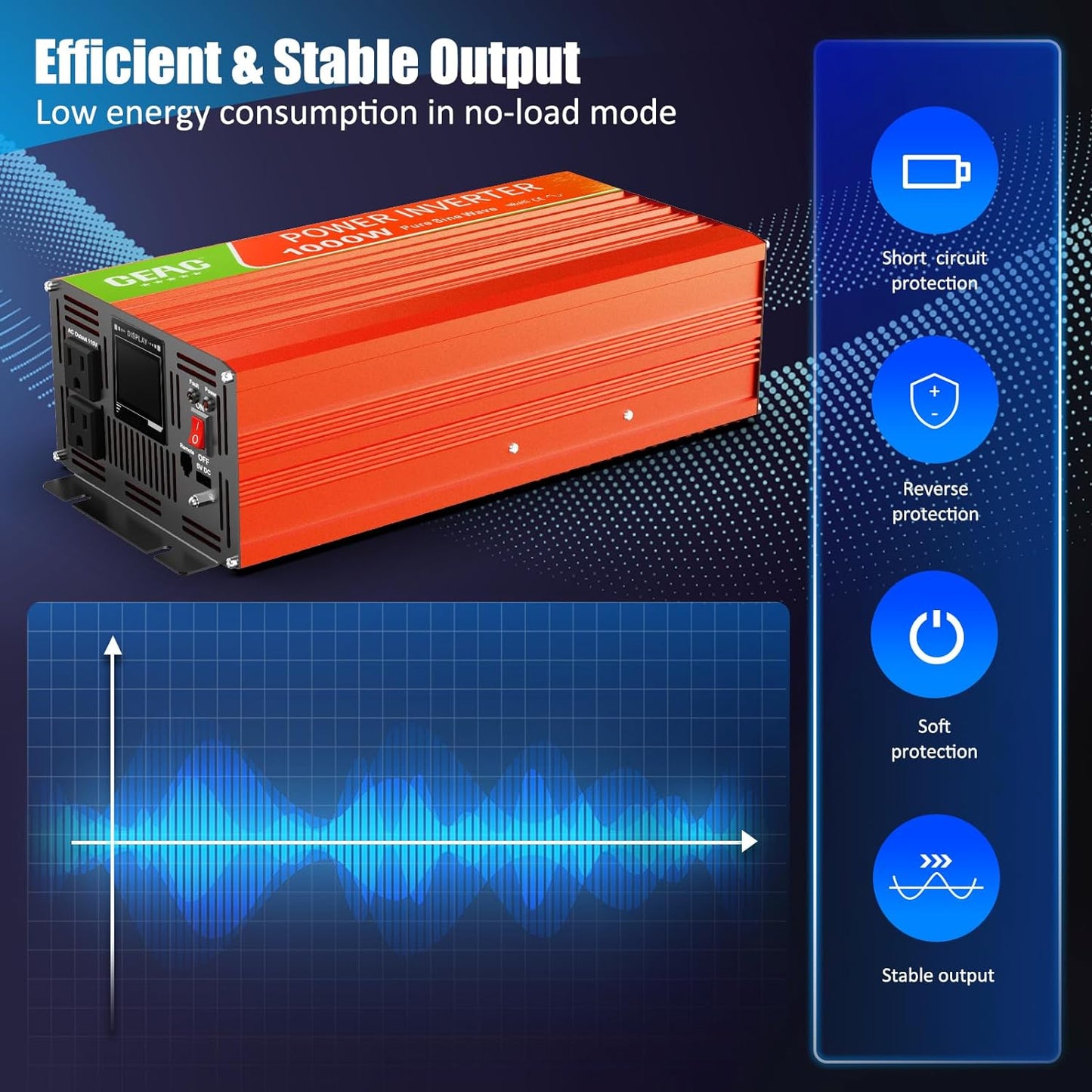 1000W Pure Sine Wave Inverter 12V DC to 110V AC Converter with Lightning, USB Data Cable for Home,RV,Truck,Camping with Built-in 5V/2.4A USB, AC Hardwire Port