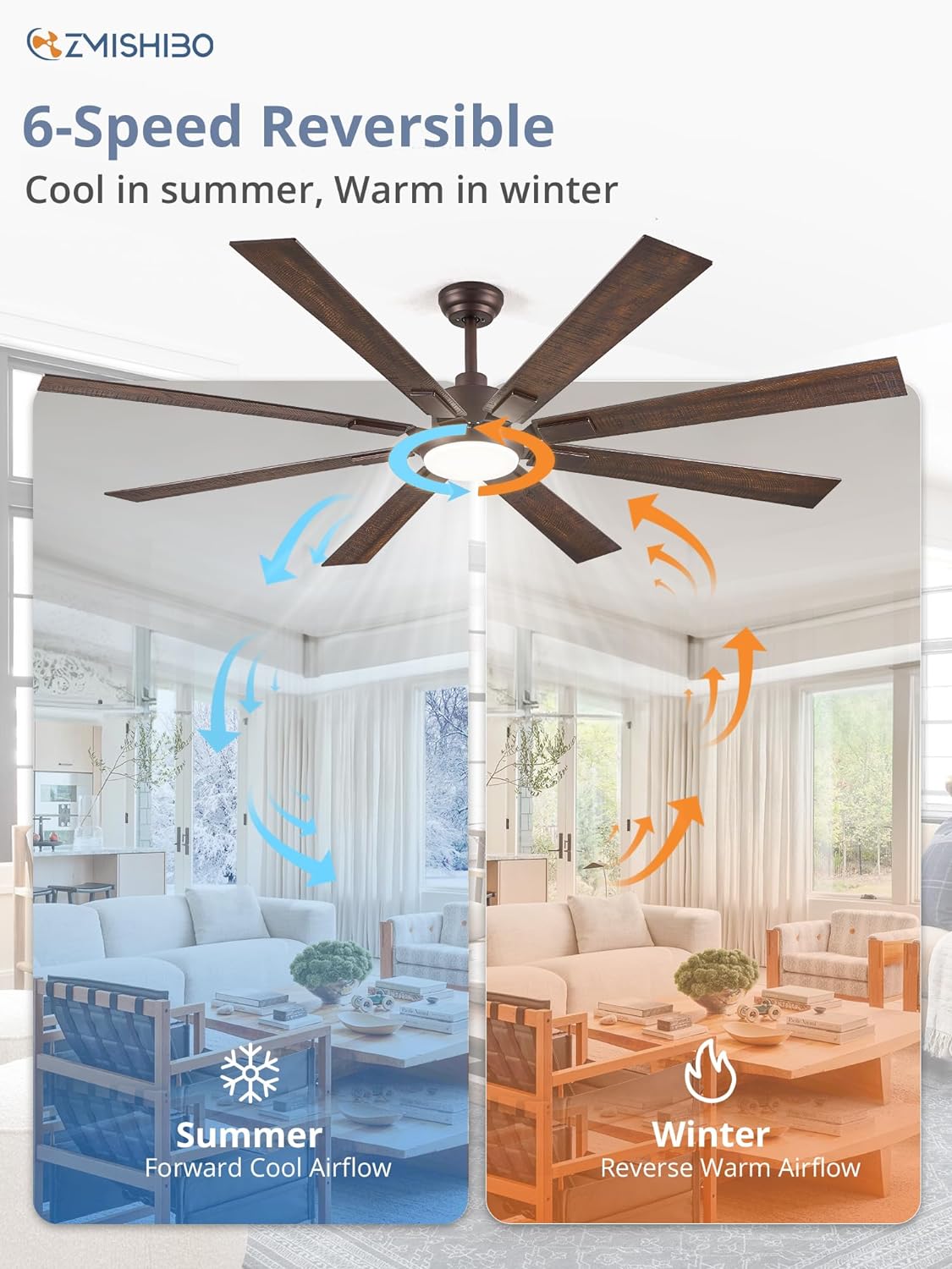 ZMISHIBO 72 inch Oil Rubbed Bronze Ceiling Fans with Lights and Remote, Indoor/Outdoor Farmhouse Ceiling Fan for Living Room Patio, 6 Speed Reversible Quiet DC Motor, 3CCT, Dual Finis