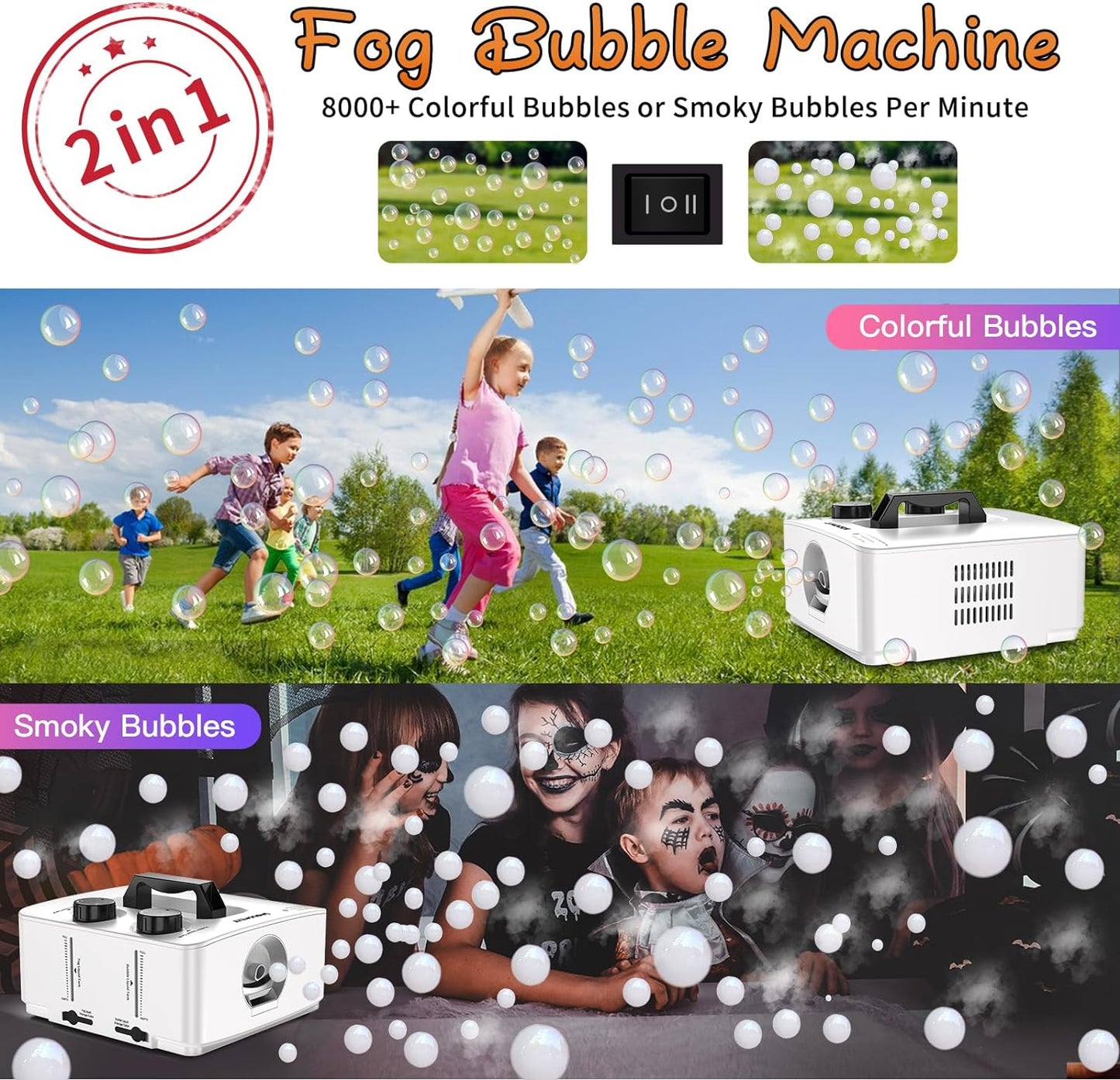 Wisdomlit Fog Bubble Machine, No Spill Smoke Bubble Maker, 250W Bubble Fog Machine, 8000+ Fog Bubbles Per Minute, Smo