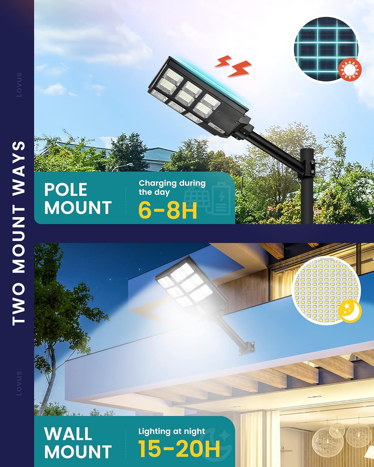 Lovus 2Pack 800W Solar LED Street Lights, 80000LM Solar Powered Security Flood Light Dusk to Dawn, Super Bright Commercial Solar Parking Lot Lights with Motio