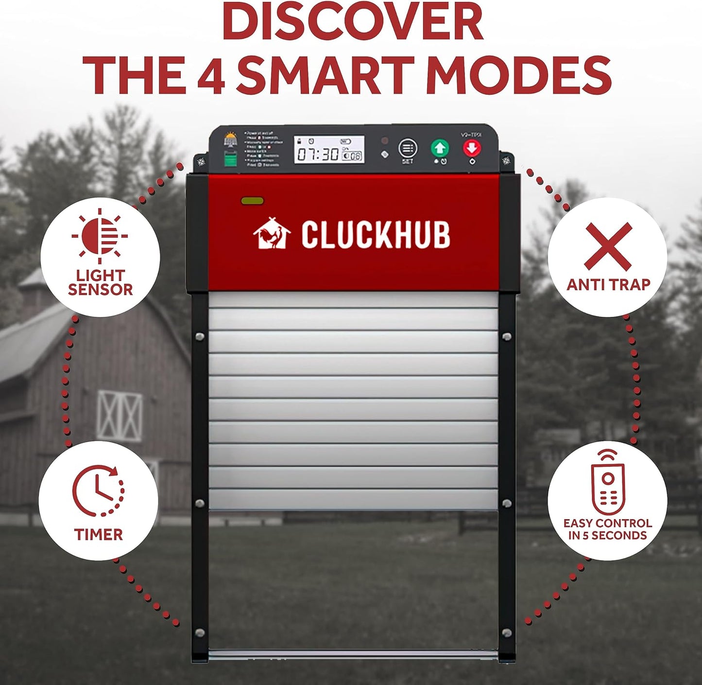 CluckHub Automatic Chicken Coop Door - Solar Powered, Electric Opener, Light Sensor w/Timer, Anti-Trap, Multi-Modes | Aluminum, Weather-Resistant | Own Control Panel w/Remote Control, Red (Red)