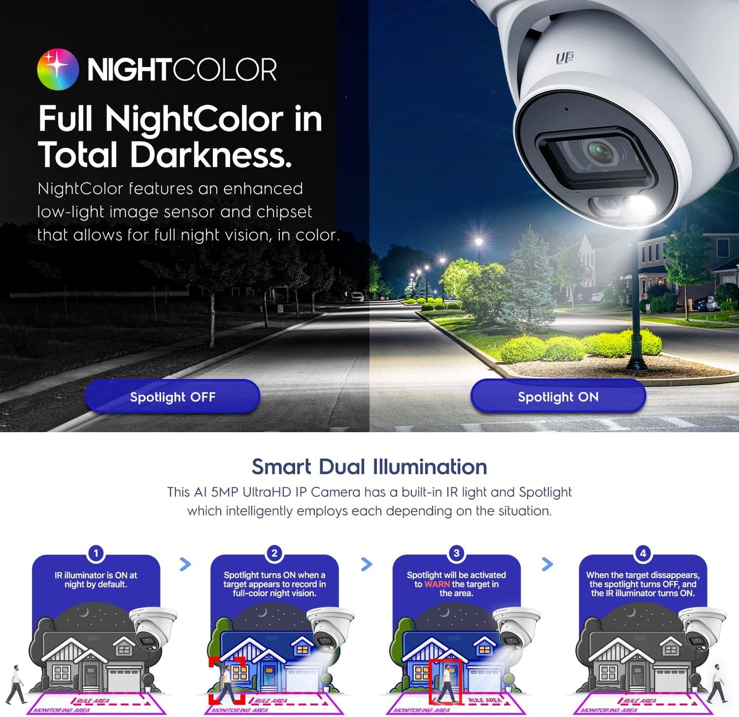 Amcrest 2PACK 5MP IP PoE AI Camera w/ 49ft Color Night Vision, Security Outdoor Turret Camera, Built-in Mic, 2X 60ft Cat6E Cable, Active Deterrent, 129 FOV, 5MP@20fps IP5M-T1277EW2-CAT6E60