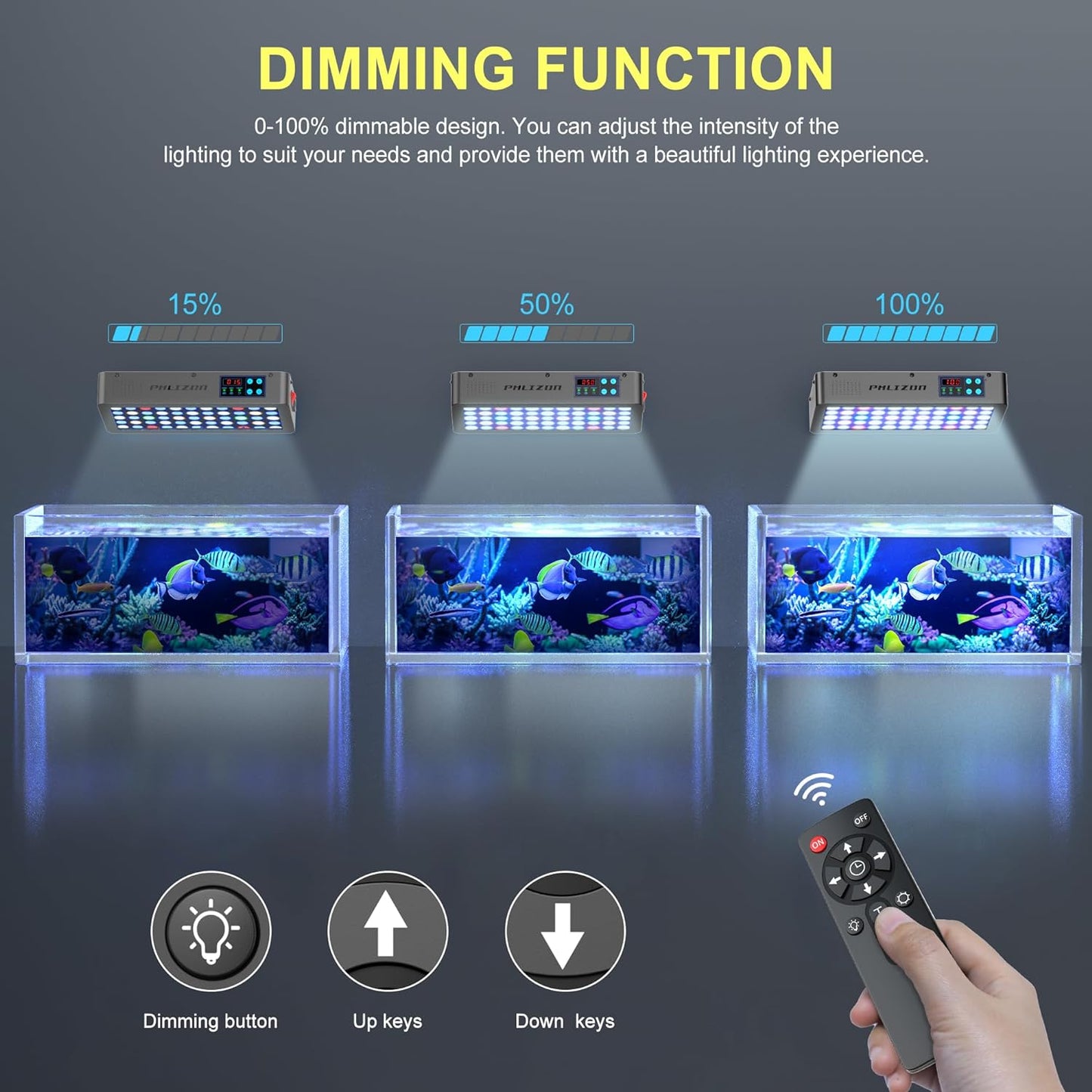 Phlizon Timer Control Dimmable 165W LED Aquarium Light with Temperature Monitor Full Spectrum Fish Tank Light for Grow Coral Reef Marine Fish Tank LPS/SPS