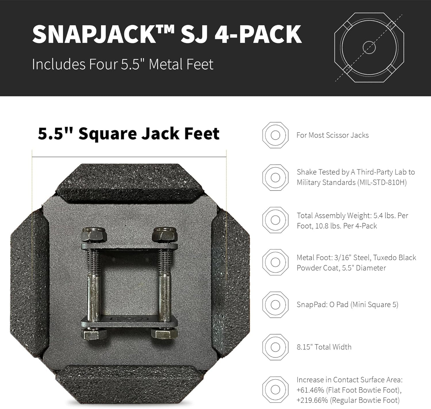 SnapPad SnapJack SJ (Pack of 4) | Two-Point Trailer Jack Stands Featuring 5.5" Metal Foot | Adds 61% Additional Surface Area, 3.79 lbs. Per Pad & 7.25" Total Wi